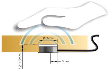 Interruptor táctil invisible On/Off para muebles (AC220V) 200W; 500W, Iludec